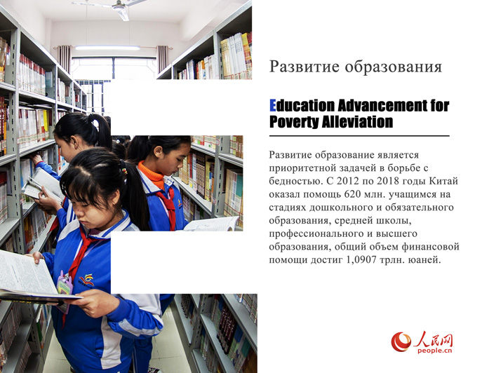 Қытайдың кедейліктен құтылу тәжірибесі