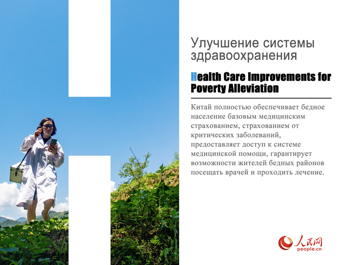 Қытайдың кедейліктен құтылу тәжірибесі