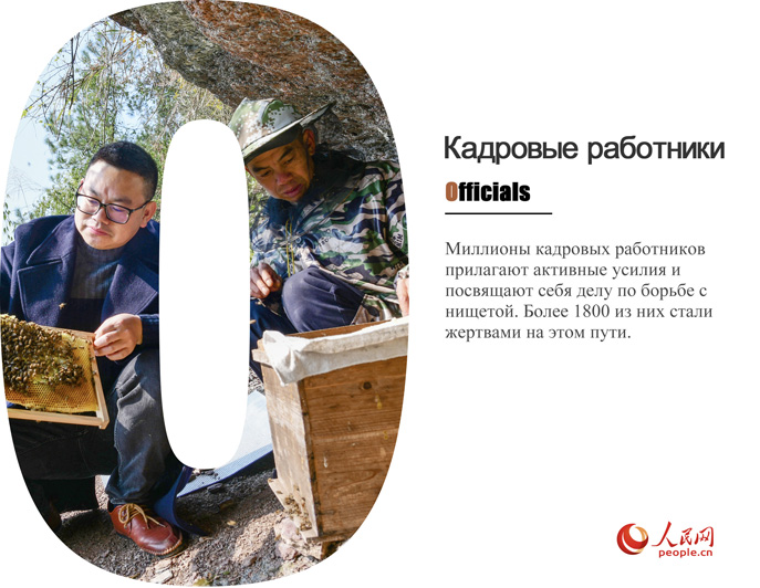 Қытайдың кедейліктен құтылу тәжірибесі