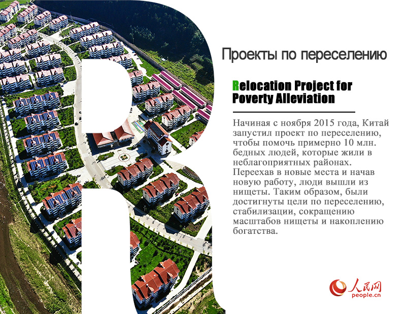Қытайдың кедейліктен құтылу тәжірибесі