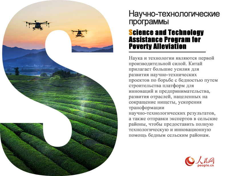Қытайдың кедейліктен құтылу тәжірибесі