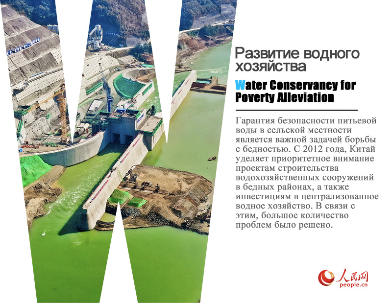 Қытайдың кедейліктен құтылу тәжірибесі
