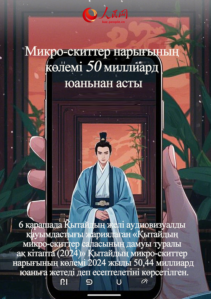 2024 жылдағы Қытайдың жетістігі