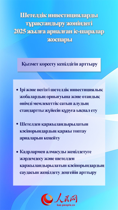 2025 жылғы шетелдік инвестицияларды тұрақтандыру жөніндегі іс-шаралар жоспары жарияланды