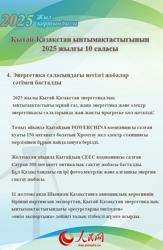 Жыл қорытындысы: Қытай-Қазақстан ынтымақтастығының 2025 жылғы 10 саласы