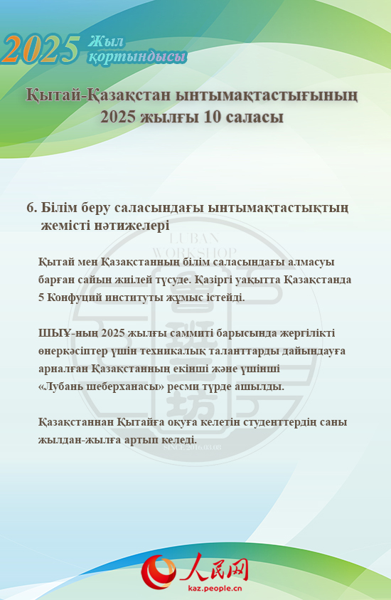 Жыл қорытындысы: Қытай-Қазақстан ынтымақтастығының 2025 жылғы 10 саласы