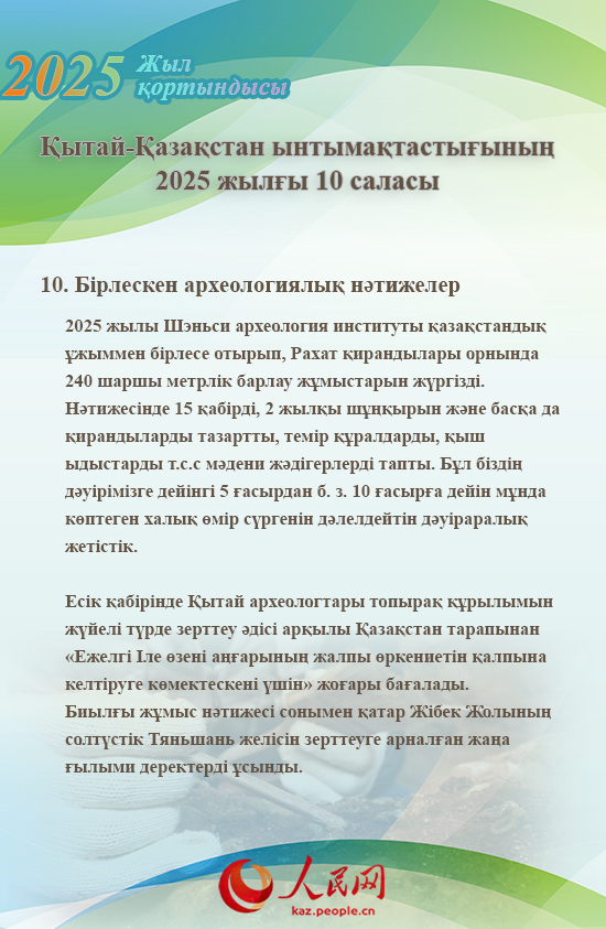 Жыл қорытындысы: Қытай-Қазақстан ынтымақтастығының 2025 жылғы 10 саласы