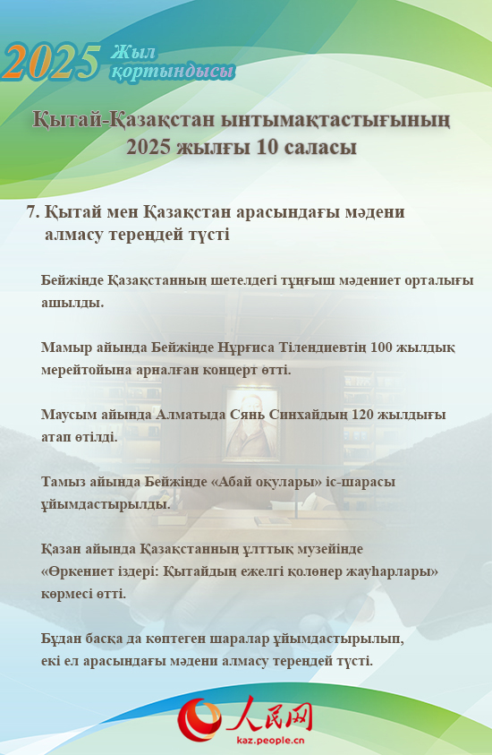Жыл қорытындысы: Қытай-Қазақстан ынтымақтастығының 2025 жылғы 10 саласы