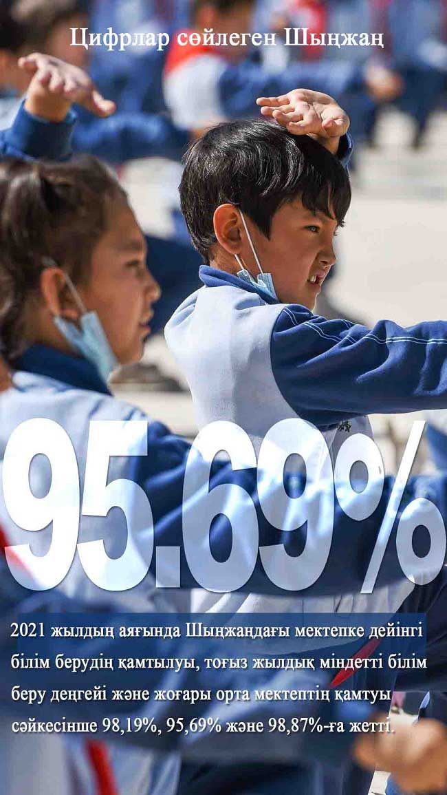 Шыңжаңның он жылдағы ұлы өзгерістері