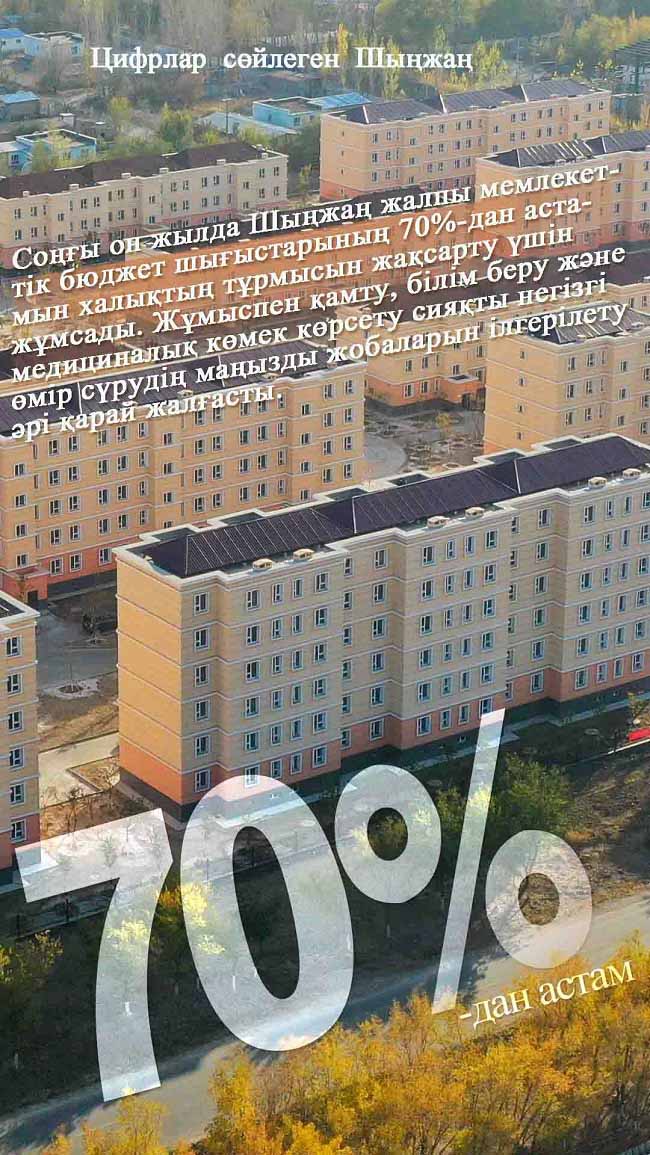 Шыңжаңның он жылдағы ұлы өзгерістері